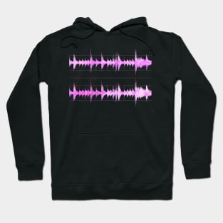 Amen Break Hoodie